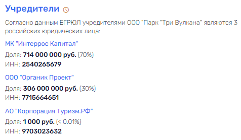 "Кластер невезения" Владимира Солодова