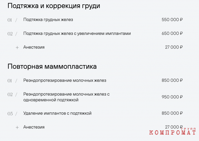 Расценки на различные пластические операции