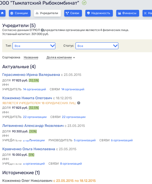 Крабовый восход Кожемяко: госбанк прокредитовал сына губернатора?